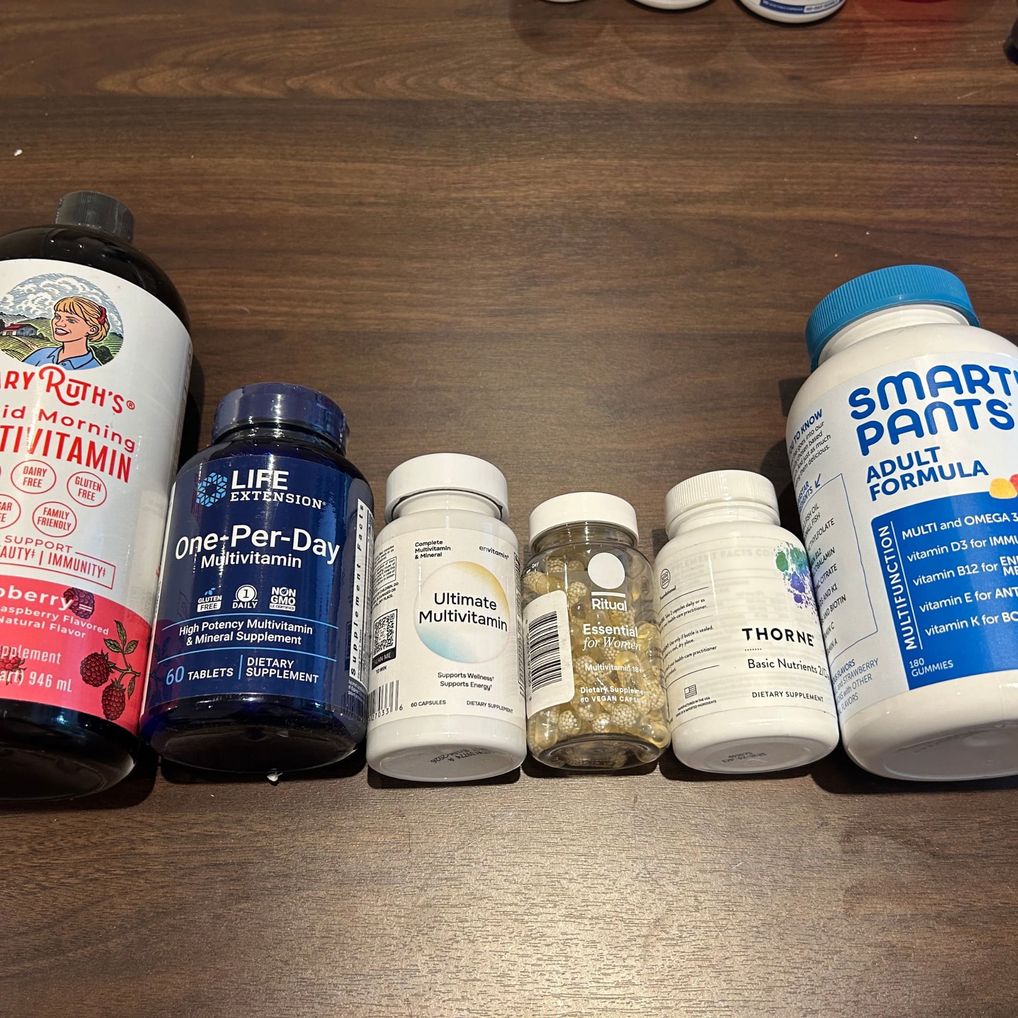 products